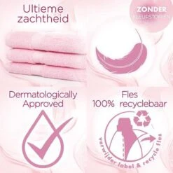 Silan Sensitive Wasverzachter - Baby En Gevoelige Huid - Grootverpakking - 54 Wasbeurten -bol winkel 1200x1200 835