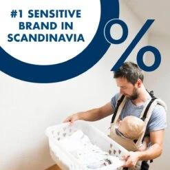 Neutral 0% Parfumvrij Vloeibaar Wasverzachter - 5 X 27 Wasbeurten - Voordeelverpakking -bol winkel 1200x1200 859