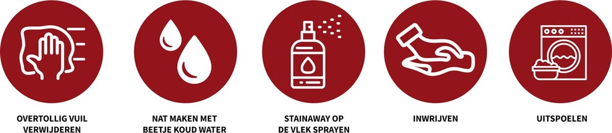 StainAway - Vlekverwijderaar - 30ml Vlekkenreiniger StainAway - Vlekverwijderaar - 30ml Vlekkenreiniger -bol winkel