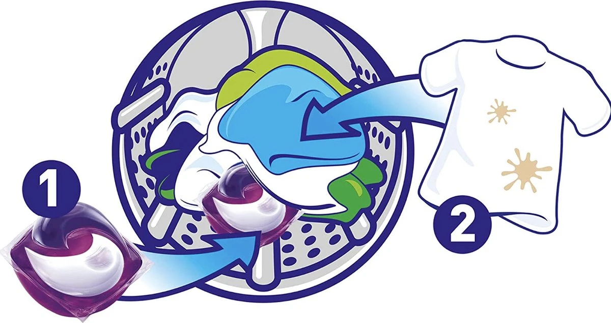 75PODS-LENOR COLOR ALL IN1- EXTRA HYGIENE -WASMIDDEL CAPSULES-PODS 75PODS-LENOR COLOR ALL IN1- EXTRA HYGIENE -WASMIDDEL CAPSULES-PODS -bol winkel