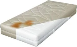 Merkloos Matrasreiniger - Matras Schoon - Anti-mijt - 500ml -bol winkel 1200x728 4