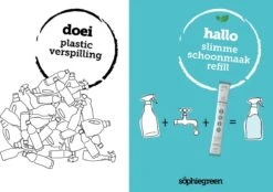 SophieGreen Eco-Refill Pakket; Allesreiniger Blue Rebel En Orange Patchouli, +Keukenreiniger + Badkamerreiniger (4x2 Navulling= 8 X750ml) -bol winkel 1200x843 2