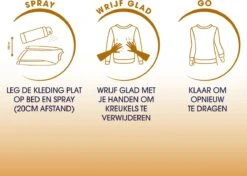 Robijn Original Dry Wash Spray - 6 X 200 Ml - Voordeelverpakking 6 Robijn Original Dry Wash Spray - 6 X 200 Ml - Voordeelverpakking -bol winkel 1200x856