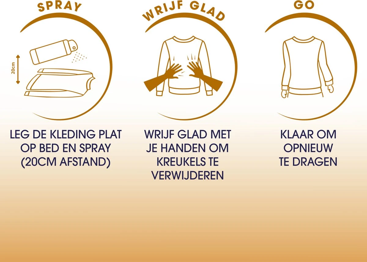 Robijn Original Dry Wash Spray - 6 x 200 ml - Voordeelverpakking Robijn Original Dry Wash Spray - 6 X 200 Ml - Voordeelverpakking -bol winkel