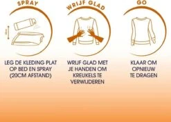 Dagelijkse Benodigdheden Winkel -bol winkel 1200x858