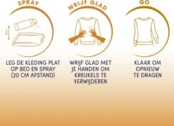 Robijn Dry Wash Spray Zwitsal - 2 X 200ml - Voordeelverpakking -bol winkel 1200x869 2