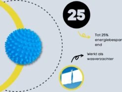 Merkloos 4x Wasdrogerballen - Drogerballen - Wasdroger Droogballen – Wasbol – Was Bal - Wasballen – Wasdroger - Ballen -bol winkel 1200x907 2