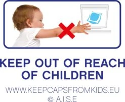 Lenor All In 1 Wasmiddel Pods - Voordeelverpakking 3 X 39 Wasbeurten 2 Lenor All In 1 Wasmiddel Pods - Voordeelverpakking 3 X 39 Wasbeurten -bol winkel 1200x983