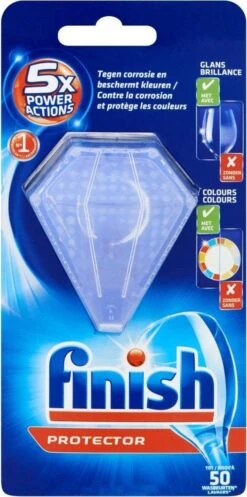 Finish Protector 1 Stuk -bol winkel 596x1200 2